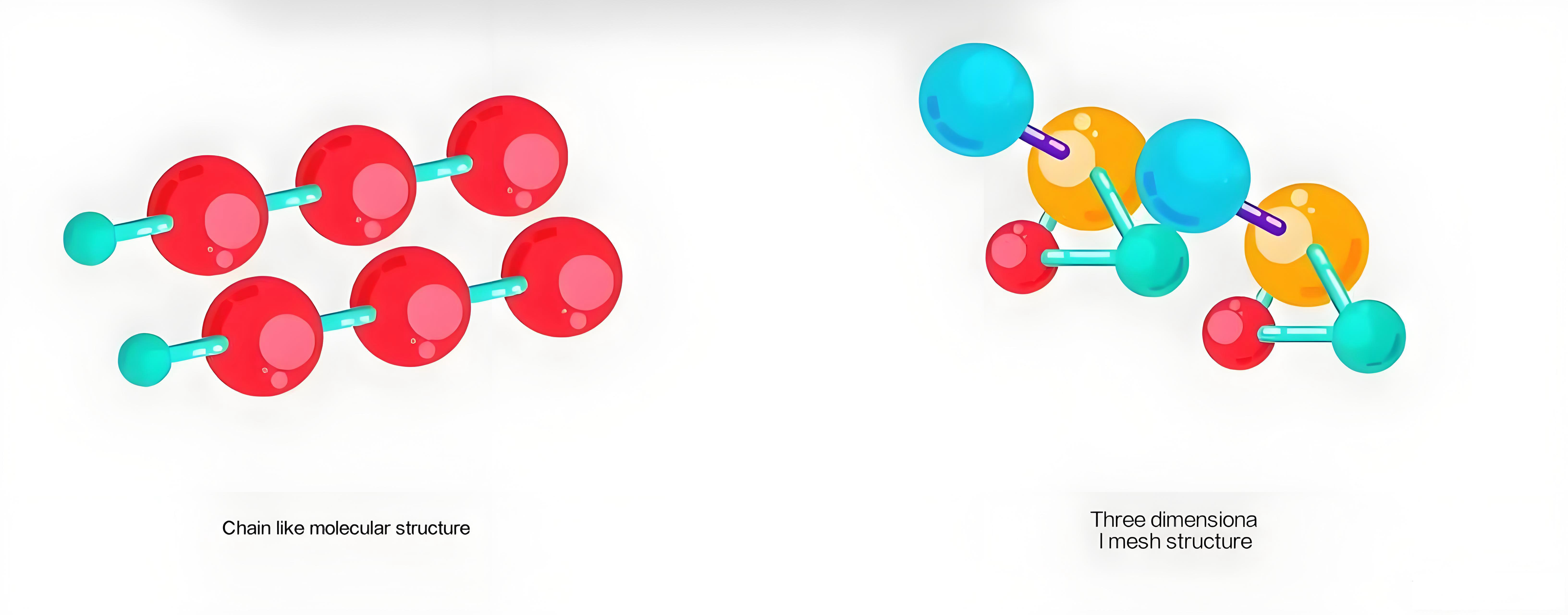 विकिरित क्रॉस-लिंक्ड तारों और केबलों की वर्तमान स्थिति और विकास की प्रवृत्ति